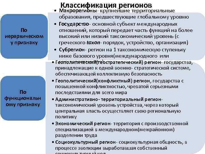 Классификация регионов По иерархическом у признаку По функциональн ому признаку • Макрорегионы- крупнейшие территориальные