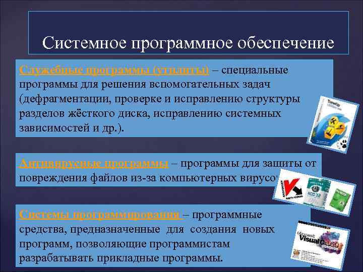 Системное программное обеспечение Служебные программы (утилиты) – специальные программы для решения вспомогательных задач (дефрагментации,