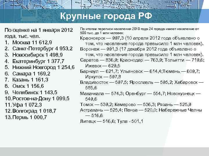 Крупные города РФ По оценке на 1 января 2012 года, тыс. чел. 1. Москва