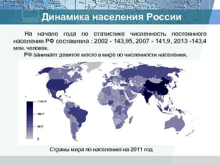 Динамика населения России На начало года по статистике численность постоянного населения РФ составляла :