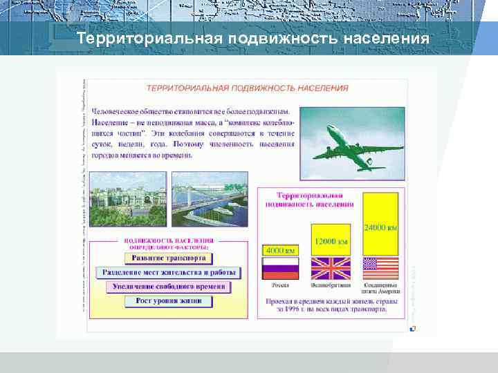 Территориальная подвижность населения 