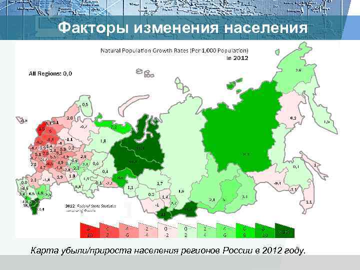 Факторы изменения населения Карта убыли/прироста населения регионов России в 2012 году. 