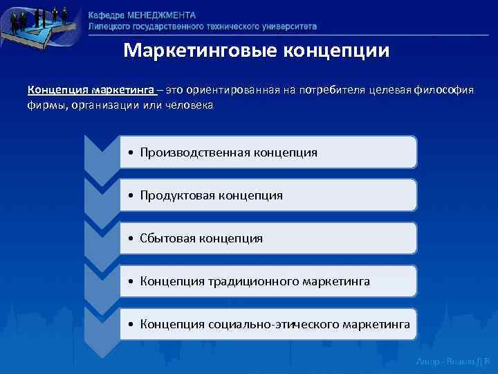 Маркетинговые концепции Концепция маркетинга – это ориентированная на потребителя целевая философия фирмы, организации или