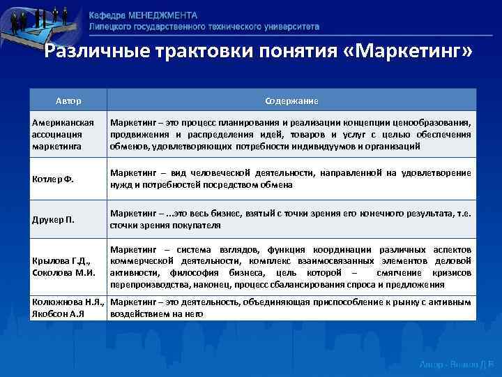 Маркетинг автор. Разные понятия маркетинга. Различные концепции маркетинга. Концепция маркетинга определение. Определения маркетинга таблица.