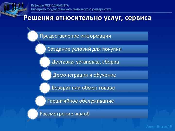 Решения относительно услуг, сервиса Предоставление информации Создание условий для покупки Доставка, установка, сборка Демонстрация