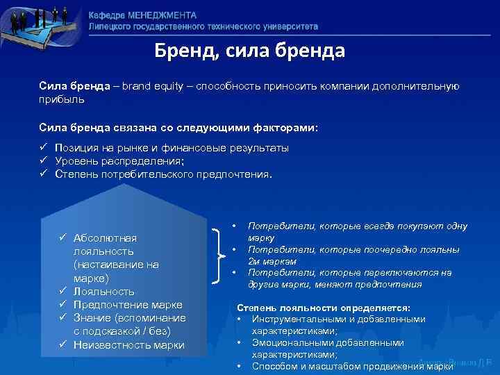 Бренд, сила бренда Сила бренда – brand equity – способность приносить компании дополнительную прибыль