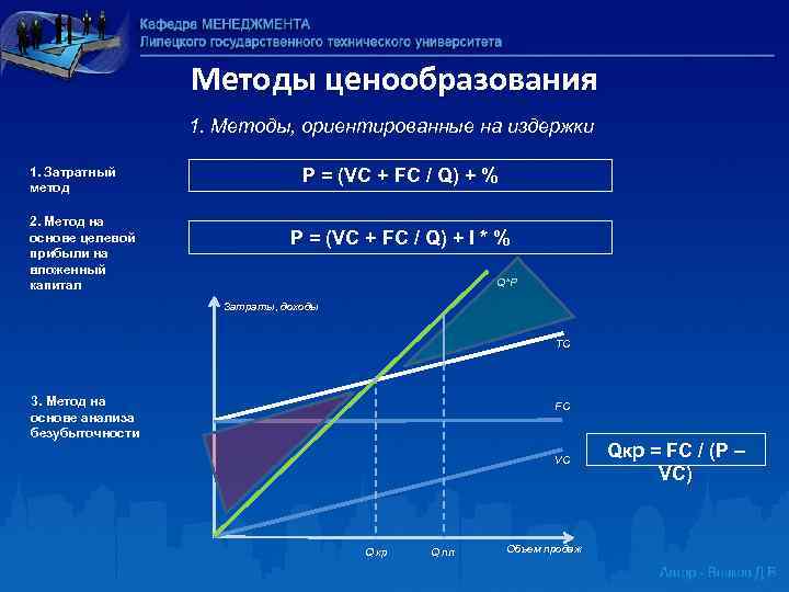 Затратное ценообразование. Анализа безубыточности и обеспечения целевой прибыли. Метод ценообразования на основании анализа безубыточности. Методы ориентированные на издержки. Объем безубыточности. Целевой прибыли.