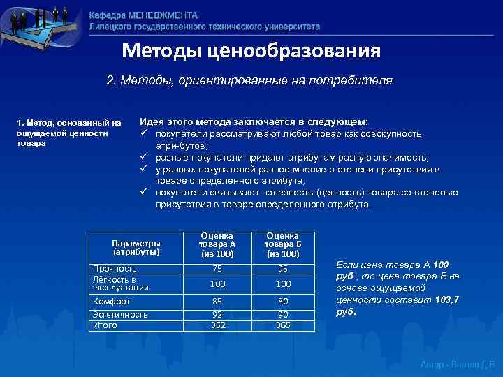 Методы ценообразования 2. Методы, ориентированные на потребителя 1. Метод, основанный на ощущаемой ценности товара