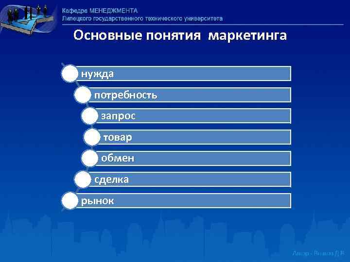 Запрос потребности. Понятия маркетинга рынок сделка. Нужда потребность запрос товар обмен сделка рынок. Маркетинг нужда потребность запрос. Основные категории маркетинга нужда потребность товар обмен сделка.