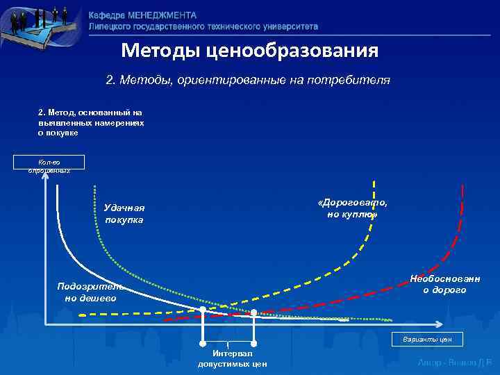 Методы ценообразования 2. Методы, ориентированные на потребителя 2. Метод, основанный на выявленных намерениях о