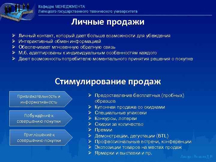 Личные продажи Ø Ø Ø Личный контакт, который дает больше возможности для убеждения Интерактивный