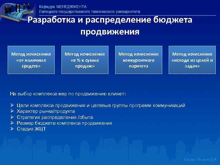 Разработка и распределение бюджета продвижения Метод исчисления «от наличных средств» Метод исчисления «в %