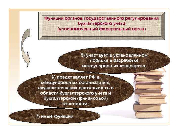 Функции органов государственного регулирования бухгалтерского учета (уполномоченный федеральный орган) 5) участвует в установленном порядке