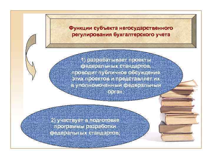 Функции органов государственного регулирования. Субъекты негосударственного регулирования бухгалтерского учета. Негосударственное регулирование бухгалтерского учета. Орган регулирования бухгалтерского учета. Перечислите субъекты регулирования бухгалтерского учета.