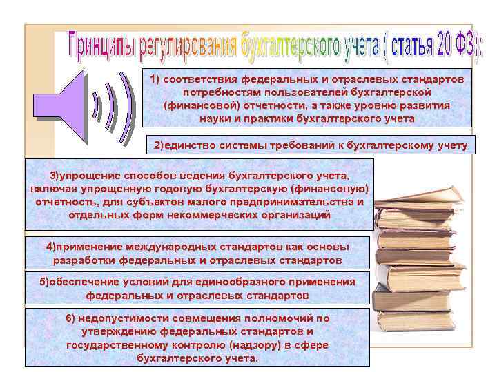 Стандарт бухгалтерского учета 1. Отраслевые стандарты бухгалтерского учета. Отраслевые стандарты бухгалтерского учета пример. Отраслевые стандарты бухгалтерского учета относятся. Отраслевые стандарты по бухгалтерскому учету.