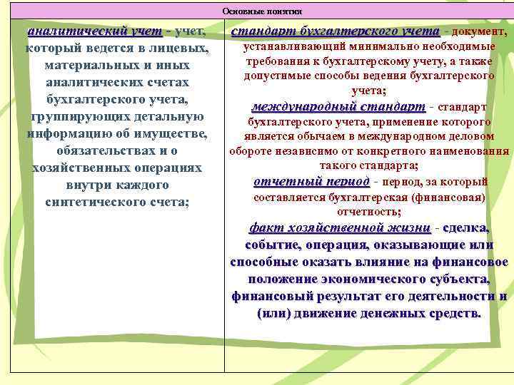 Основные понятия аналитический учет - учет, учет который ведется в лицевых, материальных и иных