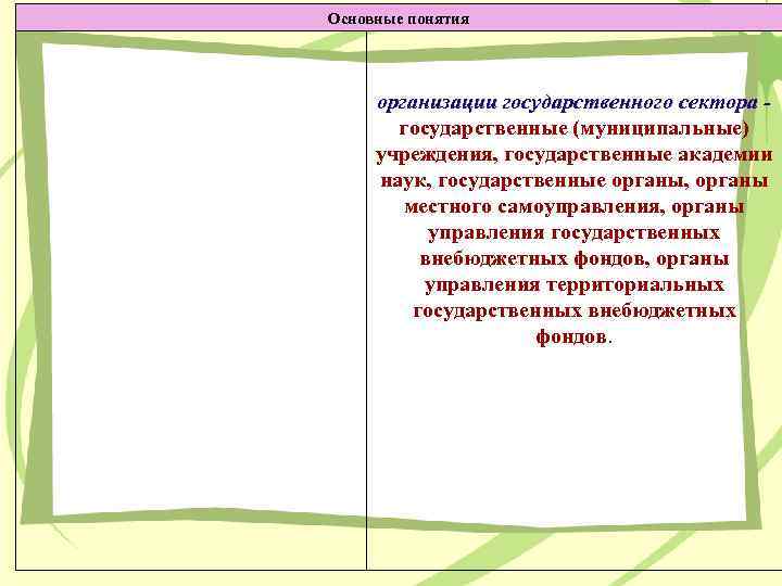 Основные понятия организации государственного сектора - государственные (муниципальные) учреждения, государственные академии наук, государственные органы,
