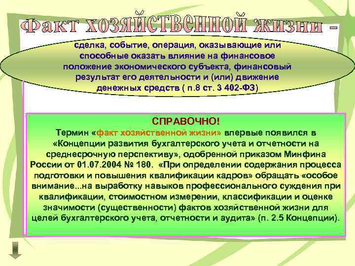 сделка, событие, операция, оказывающие или способные оказать влияние на финансовое положение экономического субъекта, финансовый
