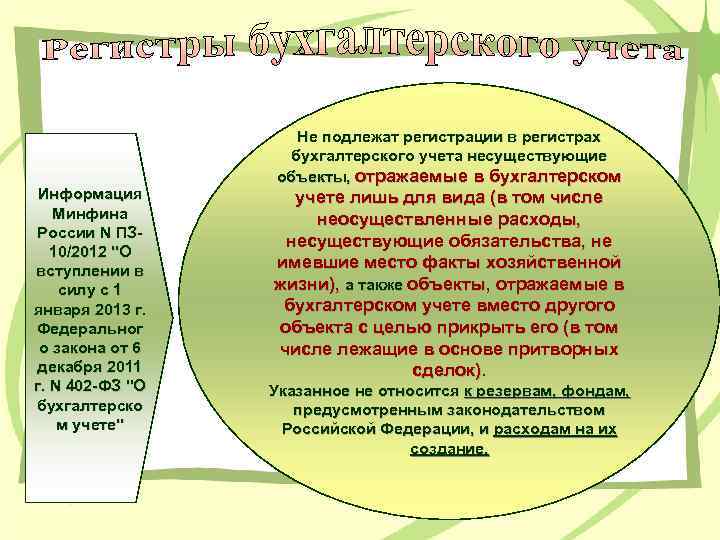 Информация Минфина России N ПЗ 10/2012 "О вступлении в силу с 1 января 2013