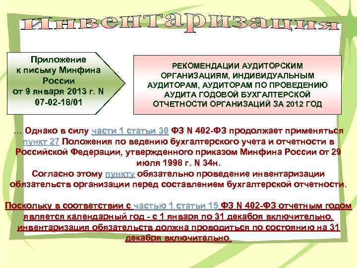 Приложение к письму Минфина России от 9 января 2013 г. N 07 -02 -18/01
