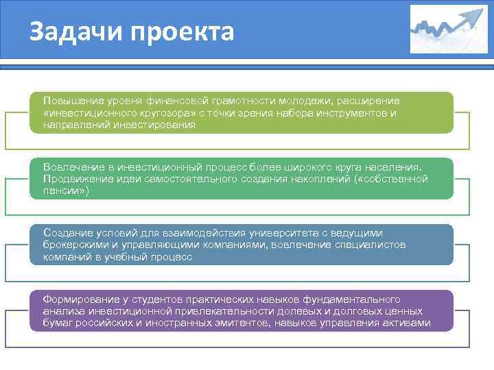 Задачи проекта Повышение уровня финансовой грамотности молодежи, расширение «инвестиционного кругозора» с точки зрения набора