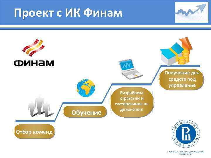 Проект с ИК Финам Получение ден средств под управление Обучение Отбор команд Разработка стратегии