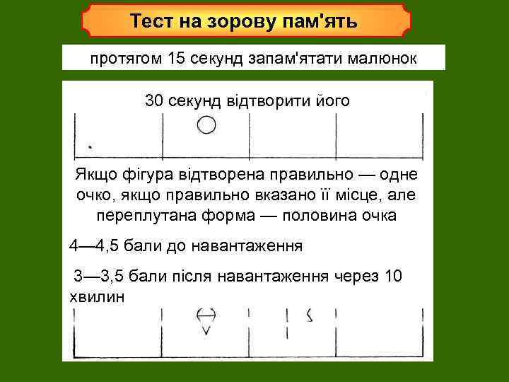 Тест на зорову пам'ять протягом 15 секунд запам'ятати малюнок 30 секунд відтворити його Якщо