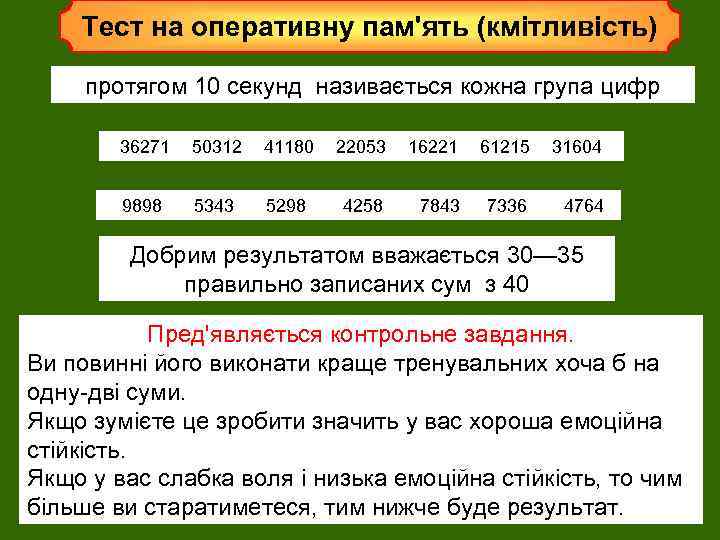 Тест на оперативну пам'ять (кмітливість) протягом 10 секунд називається кожна група цифр 36271 50312