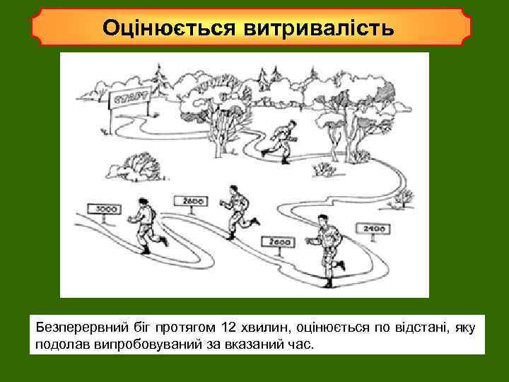 Оцінюється витривалість Безперервний біг протягом 12 хвилин, оцінюється по відстані, яку подолав випробовуваний за