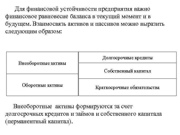 Для финансовой устойчивости предприятия важно финансовое равновесие баланса в текущий момент и в будущем.