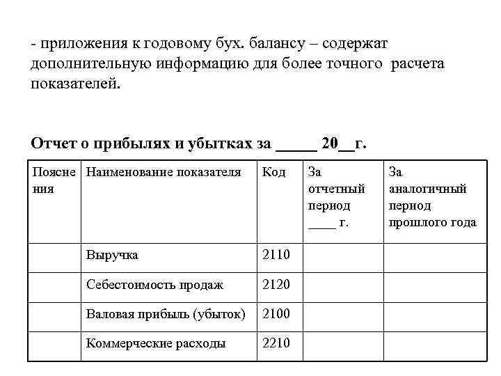 - приложения к годовому бух. балансу – содержат дополнительную информацию для более точного расчета