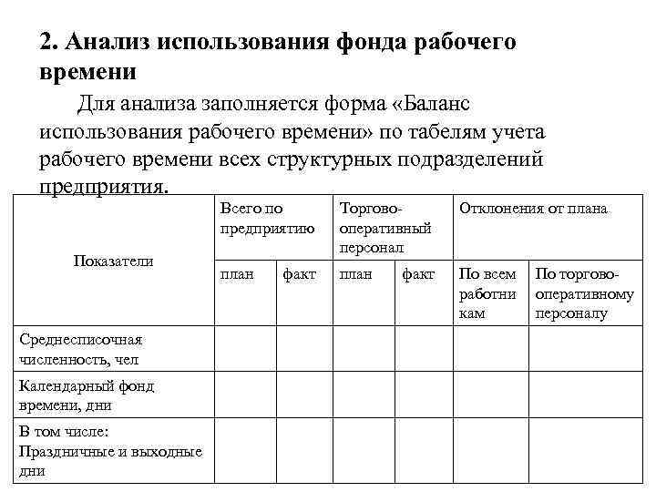 2. Анализ использования фонда рабочего времени Для анализа заполняется форма «Баланс использования рабочего времени»