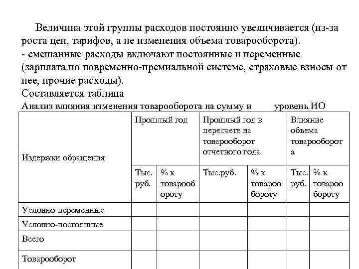 Величина этой группы расходов постоянно увеличивается (из-за роста цен, тарифов, а не изменения объема