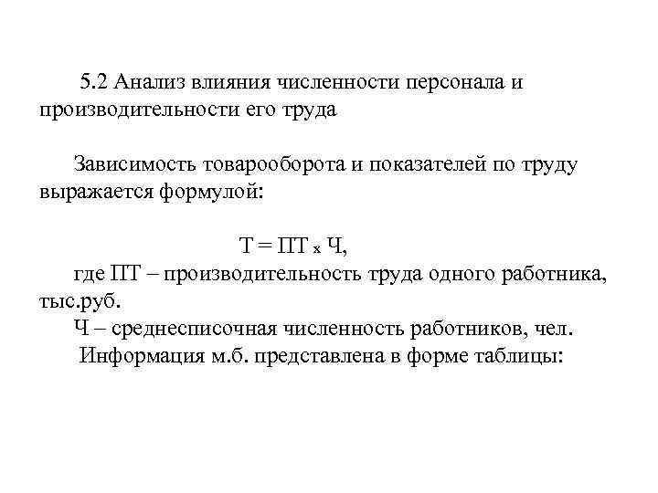 Производительность труда численность работников