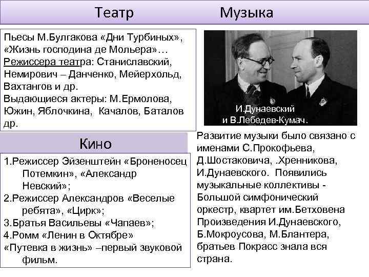 Театр Музыка Пьесы М. Булгакова «Дни Турбиных» , «Жизнь господина де Мольера» … Режиссера