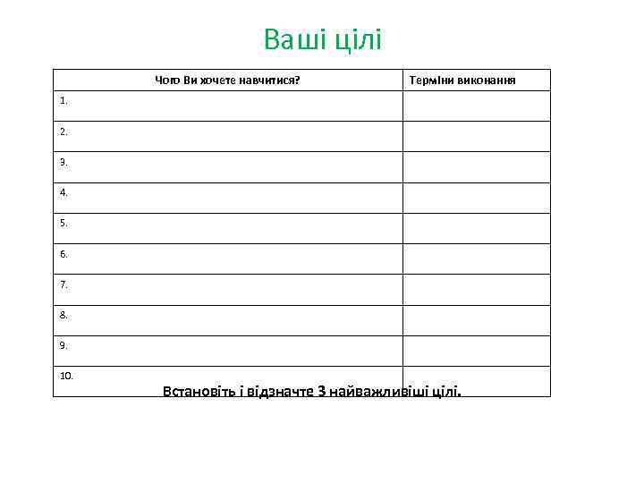 Ваші цілі Чого Ви хочете навчитися? Терміни виконання 1. 2. 3. 4. 5. 6.