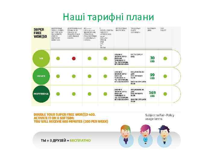 Наші тарифні плани 