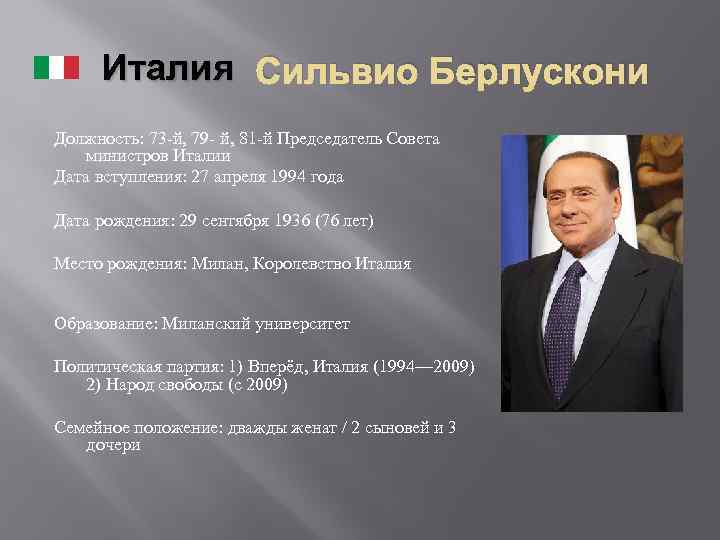  Италия Сильвио Берлускони Должность: 73 -й, 79 - й, 81 -й Председатель Совета