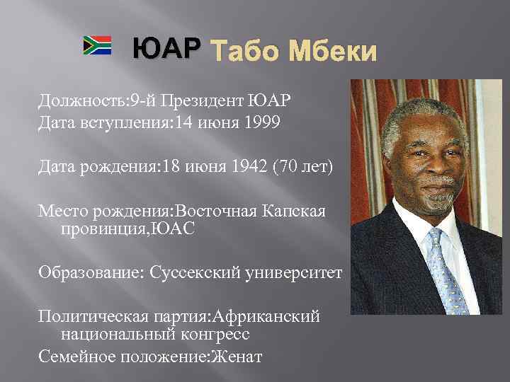 ЮАР Табо Мбеки Должность: 9 -й Президент ЮАР Дата вступления: 14 июня 1999 Дата