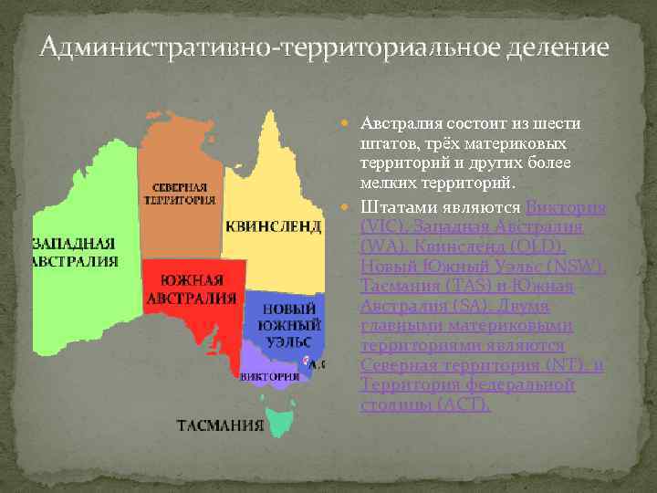 Административно-территориальное деление Австралия состоит из шести штатов, трёх материковых территорий и других более мелких