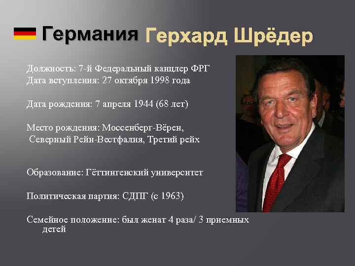 Германия Герхард Шрёдер Должность: 7 -й Федеральный канцлер ФРГ Дата вступления: 27 октября 1998
