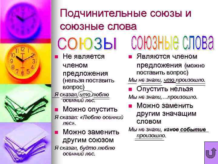 Подчинительные союзы и союзные слова n Не является членом предложения (нельзя поставить вопрос) Я