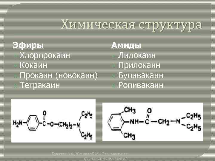 Аллергия новокаин лидокаин