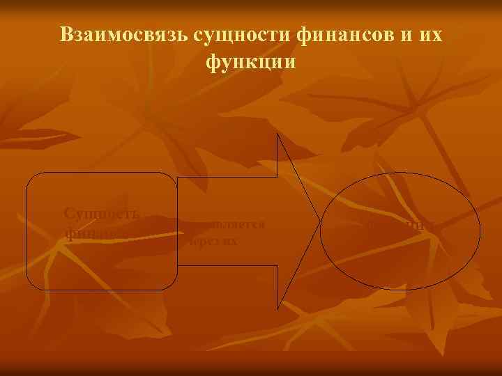 Взаимосвязь сущности финансов и их функции Сущность финансов проявляется через их функции 