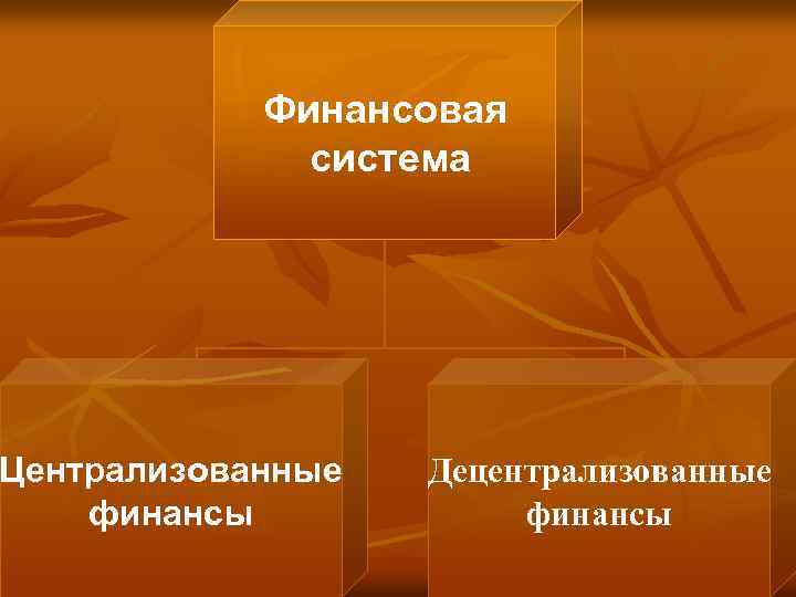 Финансовая система Централизованные финансы Децентрализованные финансы 