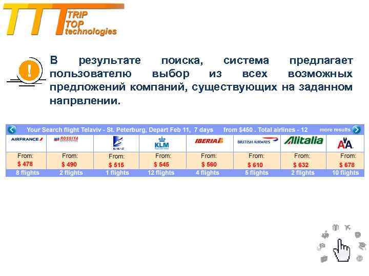 В результате поиска, система предлагает пользователю выбор из всех возможных предложений компаний, существующих на