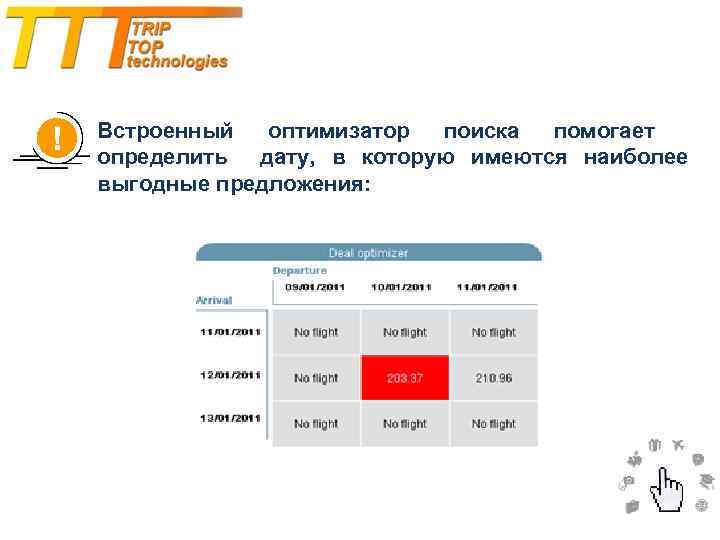 Встроенный оптимизатор поиска помогает определить дату, в которую имеются наиболее выгодные предложения: 