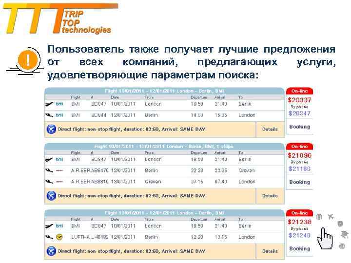 Пользователь также получает лучшие предложения от всех компаний, предлагающих услуги, удовлетворяющие параметрам поиска: 