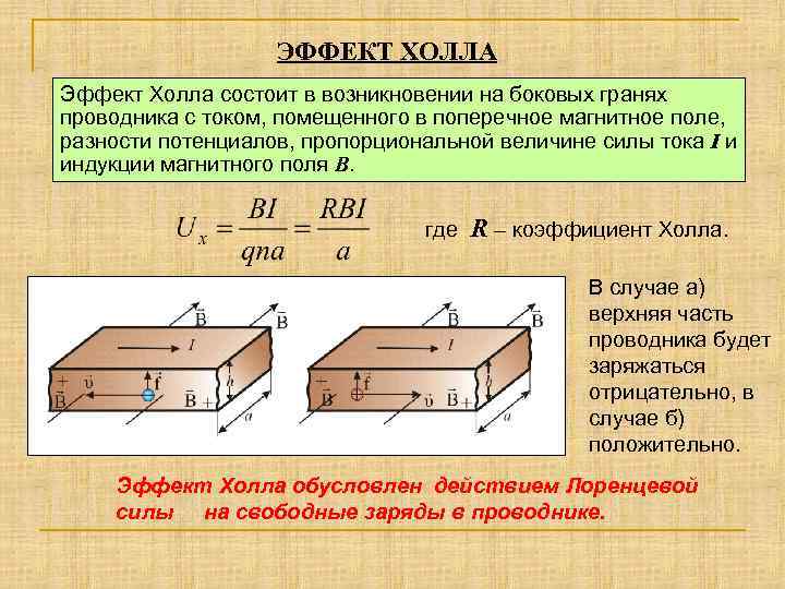 Эффект холла это