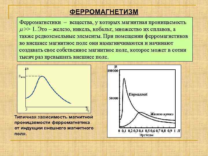 Магнитное насыщение это состояние ферромагнитного образца при котором